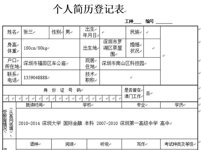 点击图片查看详情 人口基本信息表_专业技术人员基本情况表使用说明: 1、基本信息 2、技术职(3)